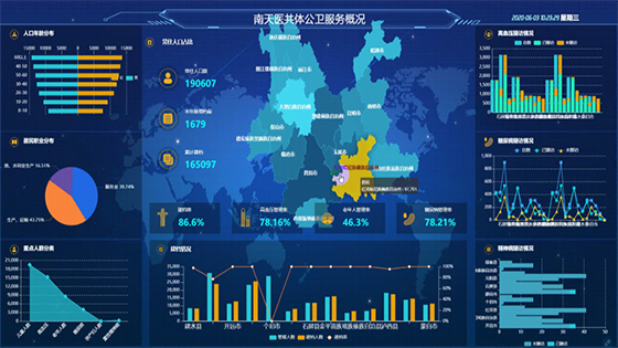 南天信息加速完善 “智慧医疗”布局  合资设立医疗信息化专业公司