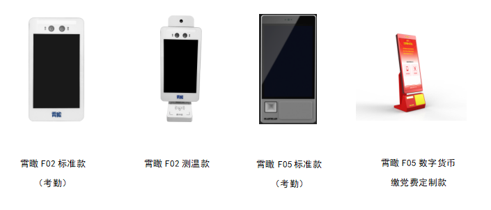 人脸识别硬件
