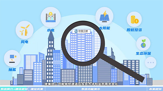南天信息助力三峡集团成功上线AI+投资管理数字化系统